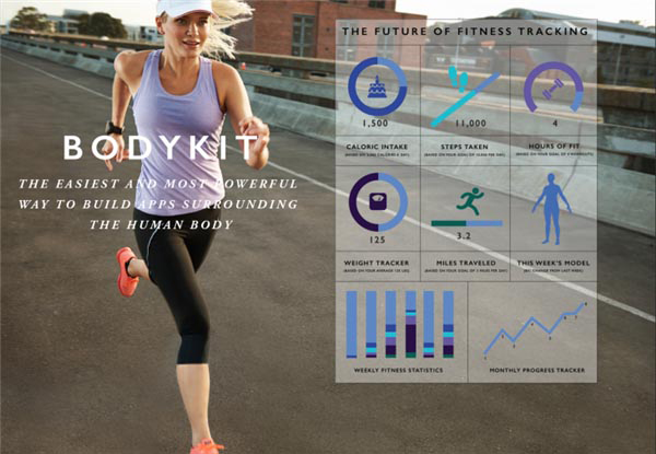 Body Labs發(fā)布人體3D模型數(shù)據(jù)平臺服務BodyKit