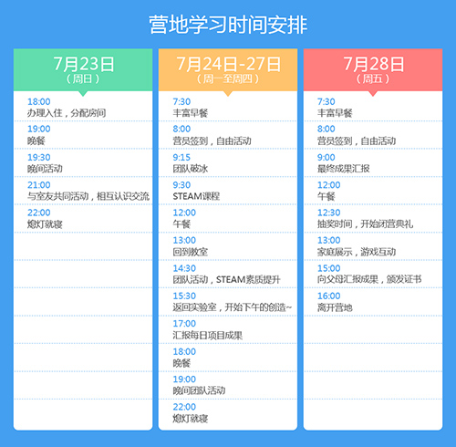 2017美國加州頂級(jí)名校STEAM研學(xué)夏令營