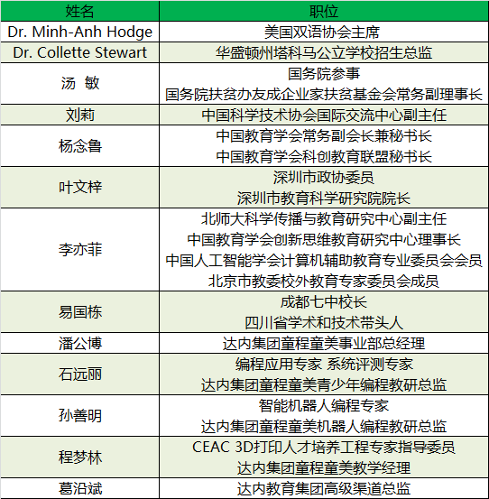 邀請函|創見未來-2017國際科創教育名校高峰論壇