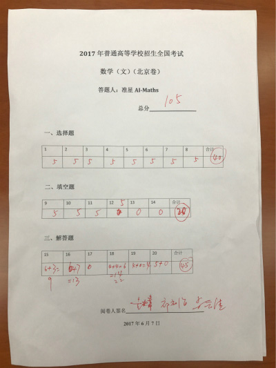 數(shù)學(xué)高考：兩AI考生交卷，最高考到134分