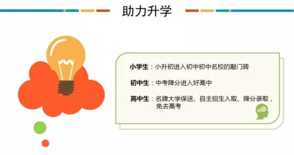 信息學(xué)競(jìng)賽 | NOIP2017初賽將于本周六進(jìn)行，快來復(fù)習(xí)考試大綱吧！