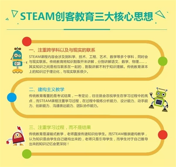 童程童美智能機器人編程課走進北大附小！和同學們一起感受科技魅力！