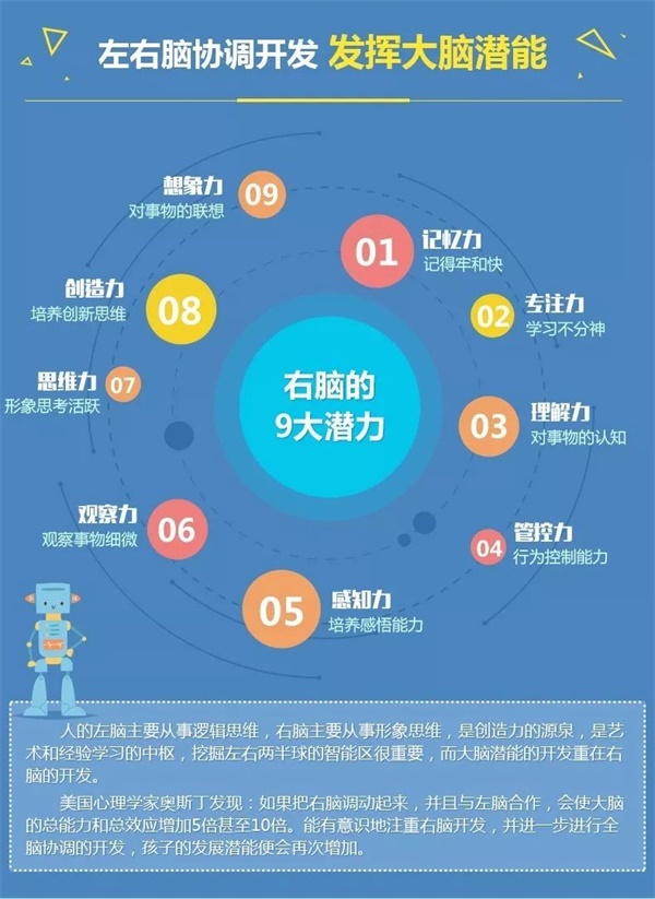 童程童美智能機器人編程課走進北大附小！和同學們一起感受科技魅力！