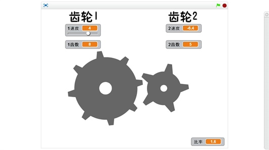 童程童美用科技豐富課外生活，讓智慧點亮未來人生！開放性科學實踐活動選課進行中！