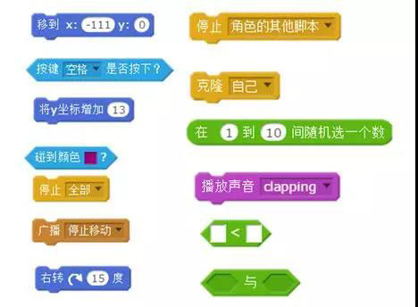 玩游戲不如學編程，10分鐘教你用scratch做一款小游戲