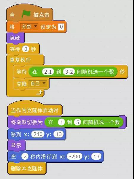 玩游戲不如學編程，10分鐘教你用scratch做一款小游戲