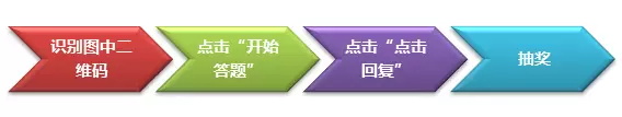 元宵節(jié)這么玩，才算是666……