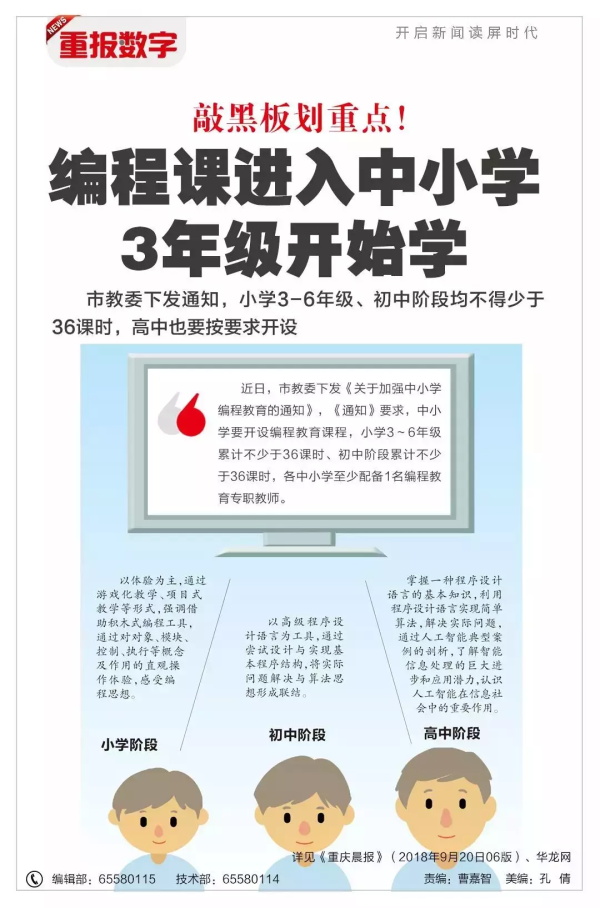 重磅！編程課進(jìn)入中小學(xué) 3年級(jí)開(kāi)始學(xué)
