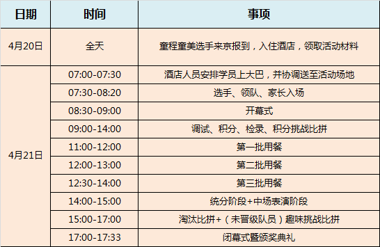 2019 RoboRAVE國際教育機器人大會亞洲分會童程童美專場即將拉開帷幕！