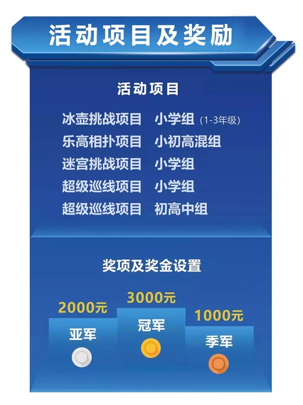 2019 RoboRAVE國際教育機器人大會亞洲分會童程童美專場即將拉開帷幕！