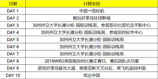 招募 | WRO南加州賽——一場(chǎng)專(zhuān)屬于青少年的機(jī)器人盛宴