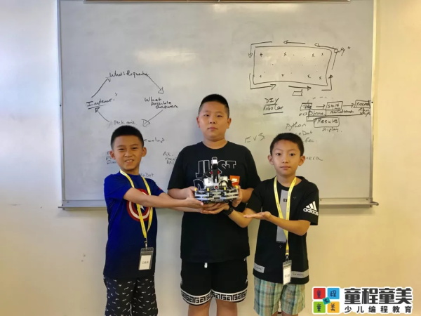 逐夢(mèng)前行，載譽(yù)而歸：童程童美隊(duì)包攬2019WRO南加州賽冠亞軍！