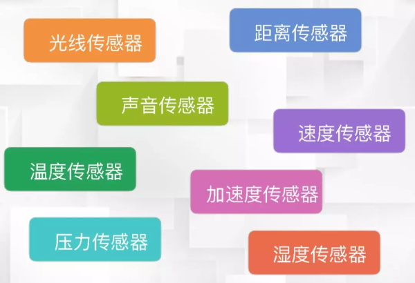 一節(jié)小學(xué)生也能聽(tīng)懂的專(zhuān)業(yè)課：機(jī)器人和物聯(lián)網(wǎng)是怎么協(xié)同工作的？