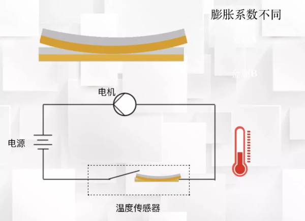 一節(jié)小學(xué)生也能聽(tīng)懂的專(zhuān)業(yè)課：機(jī)器人和物聯(lián)網(wǎng)是怎么協(xié)同工作的？