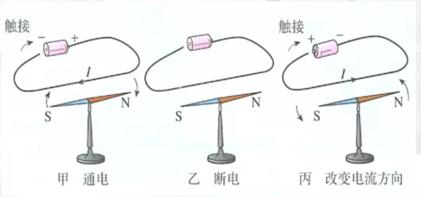 一節(jié)小學(xué)生也能聽(tīng)懂的專(zhuān)業(yè)課：機(jī)器人和物聯(lián)網(wǎng)是怎么協(xié)同工作的？
