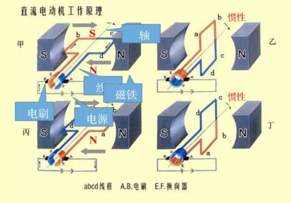 一節(jié)小學(xué)生也能聽(tīng)懂的專(zhuān)業(yè)課：機(jī)器人和物聯(lián)網(wǎng)是怎么協(xié)同工作的？