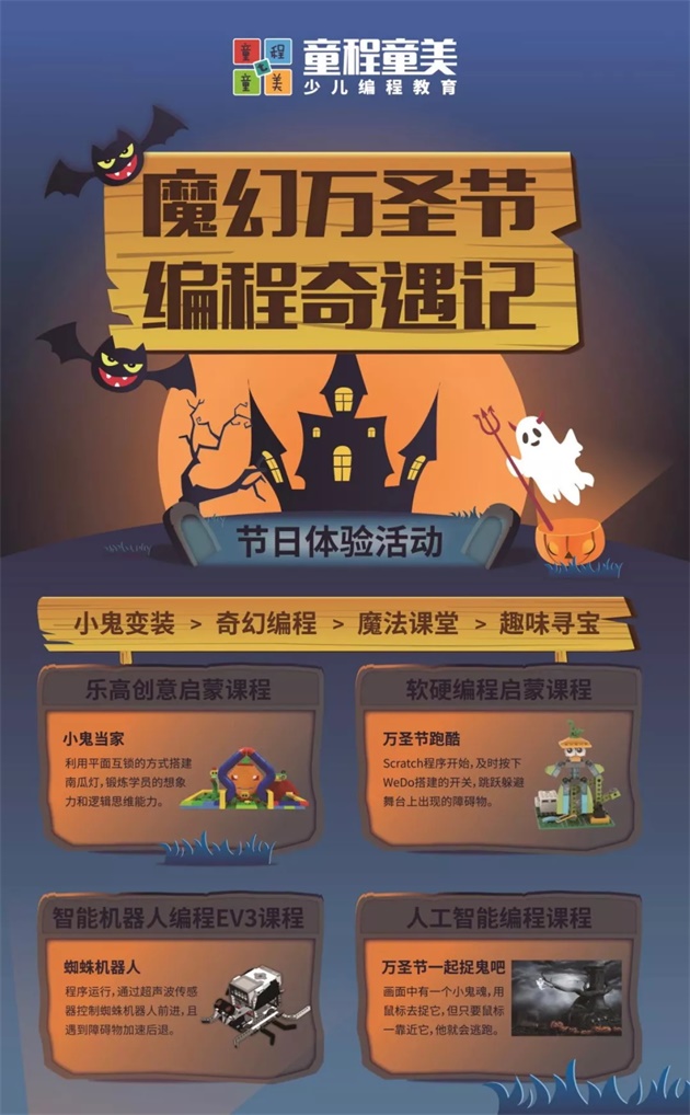 萬圣節(jié)，去喬布斯家要糖是怎樣一種體驗？