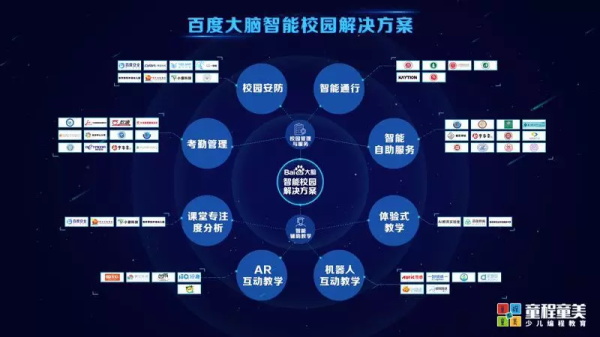 【國(guó)內(nèi)營(yíng)地】童程童美?北京清華AI精英創(chuàng)投挑戰(zhàn)營(yíng)報(bào)名開啟！