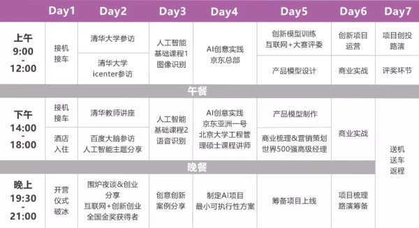 【國(guó)內(nèi)營(yíng)地】童程童美?北京清華AI精英創(chuàng)投挑戰(zhàn)營(yíng)報(bào)名開啟！